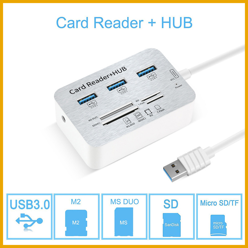 USB-хаб 7-в-1 с 3 портами USB  – обзор и цена Usb Hub Type C